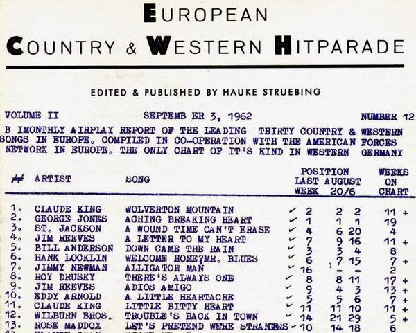 Country Hitparade vom 3. September 1962