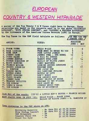 Die "European Country & Western Hitparade" vom August 1961. Archiv Hauke Str�bing